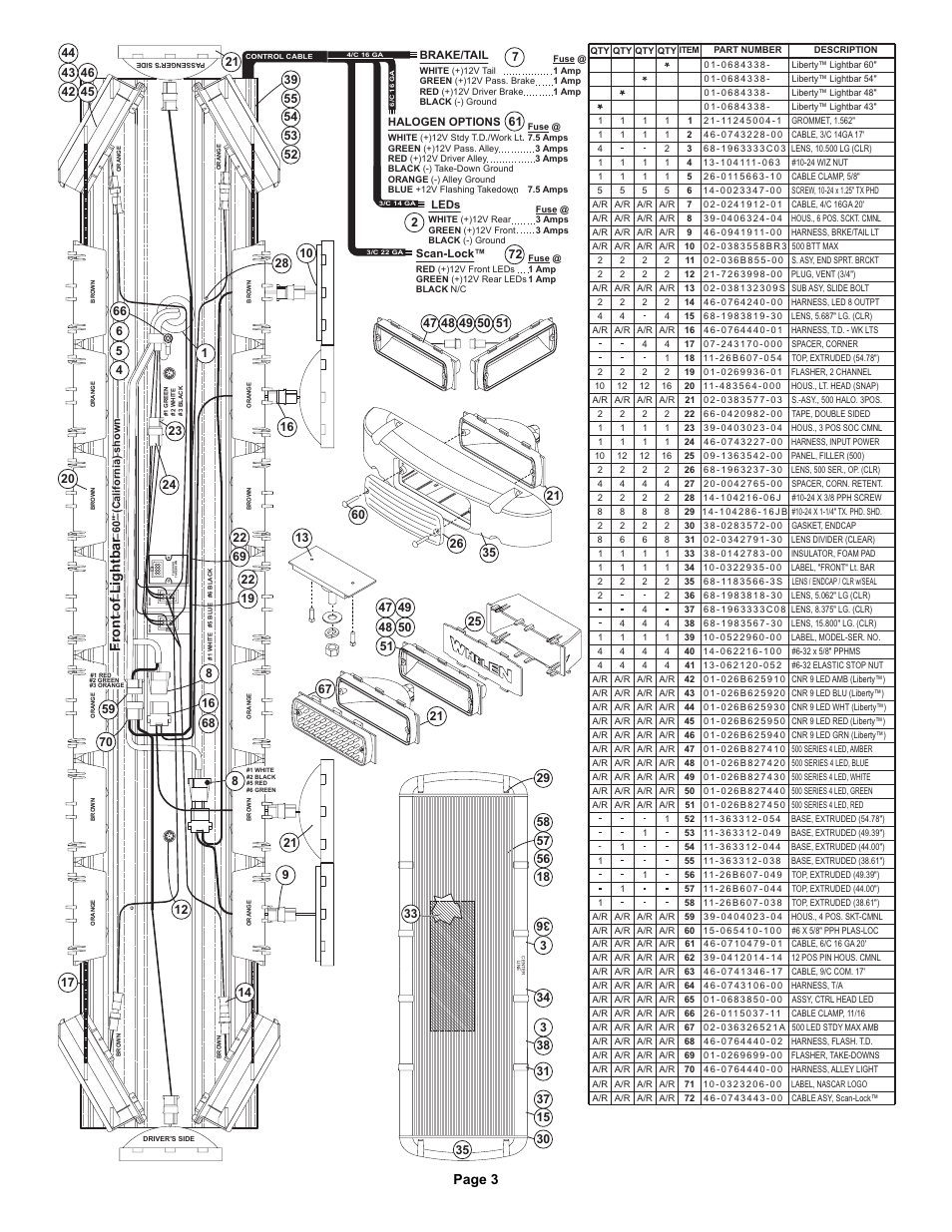 Page 3, Front of lightbar | Whelen SL0TAAAA User Manual | Page 3 / 3