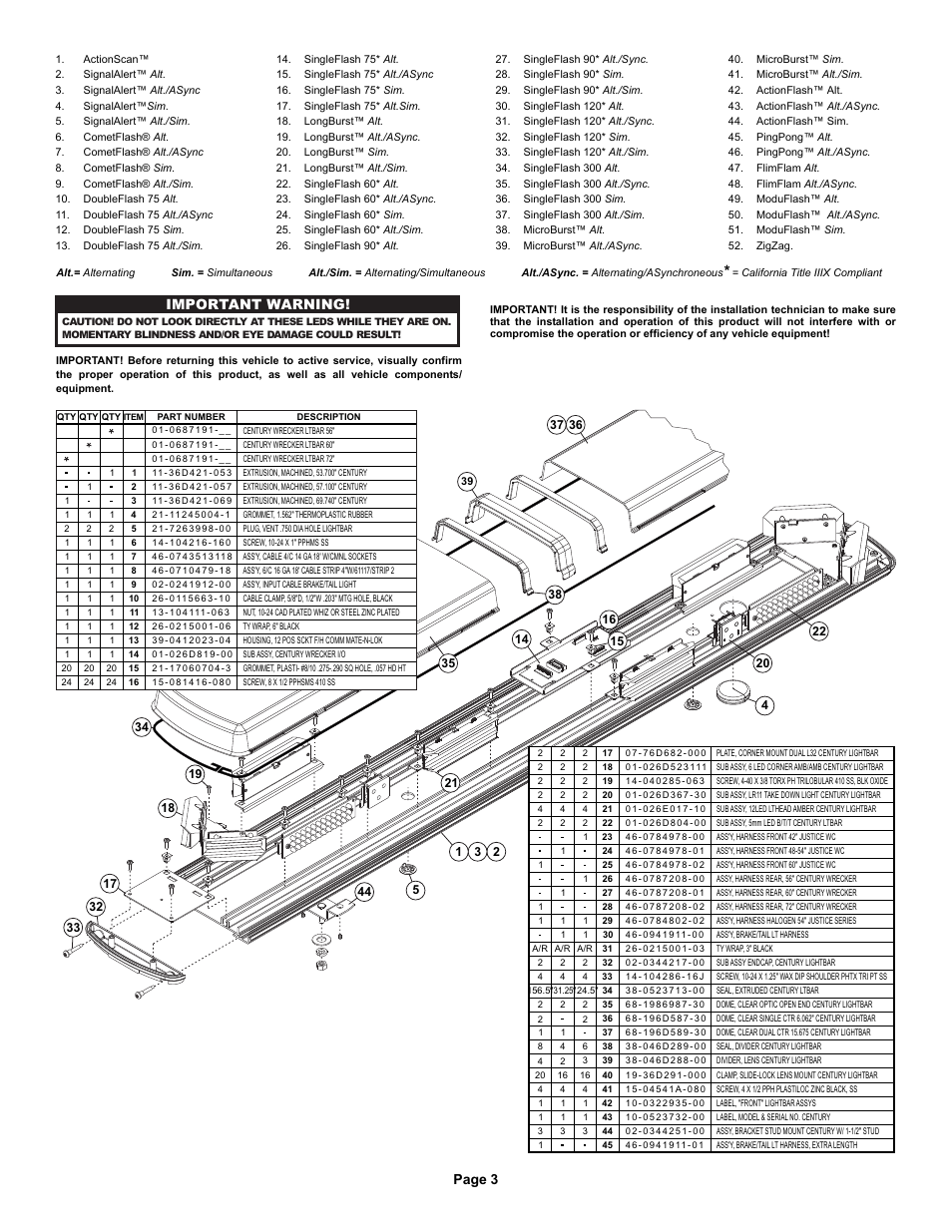 Page 3, Important warning | Whelen CW0BAAAA User Manual | Page 3 / 3