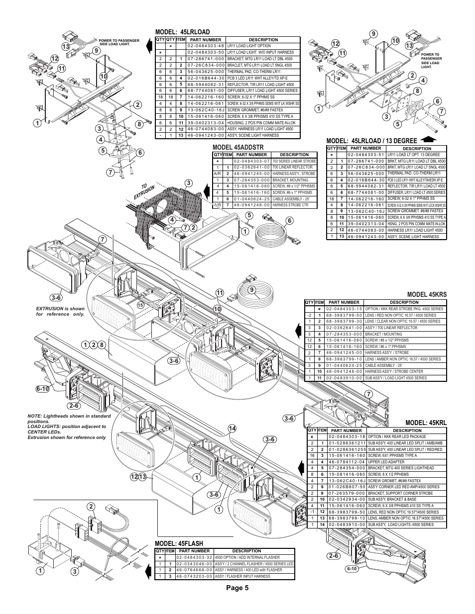 Page 5, Model 45krs, Model: 45flash | Model: 45krl, Model 45addstr, Model: 45lrload, Model: 45lrload / 13 degree | Whelen 45B52 User Manual | Page 5 / 8