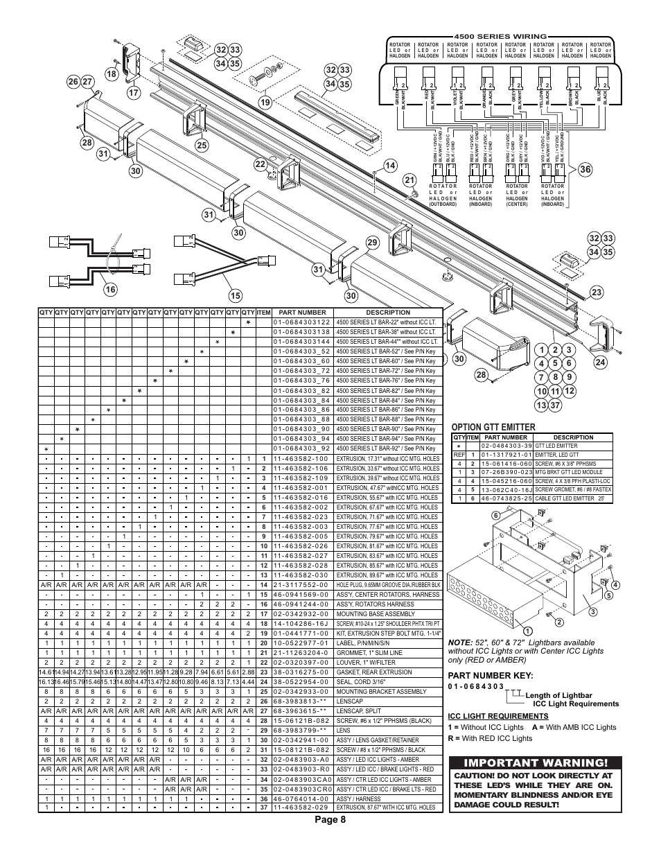 Important warning, Page 8 option gtt emitter | Whelen 45B52 User Manual | Page 8 / 8