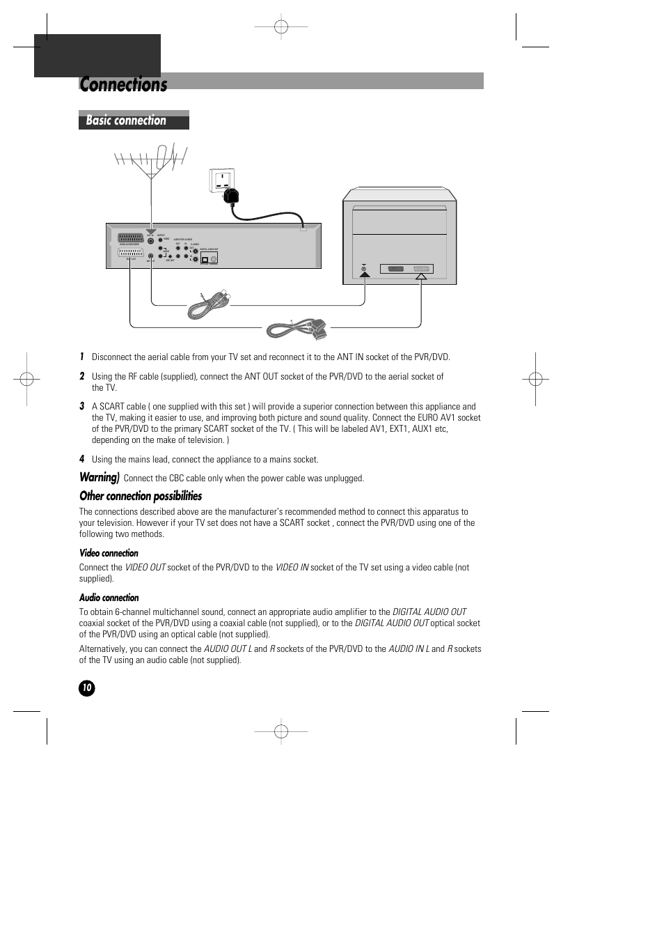 Connections, Basic connection, Warning) | Other connection possibilities, Video connection, Audio connection | Daewoo DHD-4000D User Manual | Page 11 / 60