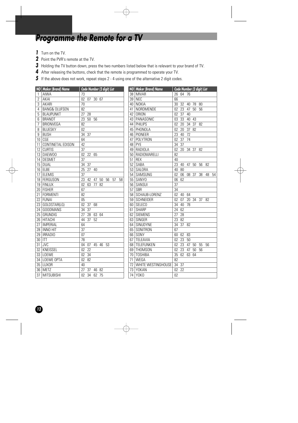 Programme the remote for a tv | Daewoo DHD-4000D User Manual | Page 13 / 60