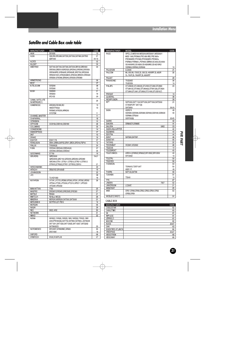 Satellite and cable box code table | Daewoo DHD-4000D User Manual | Page 22 / 60