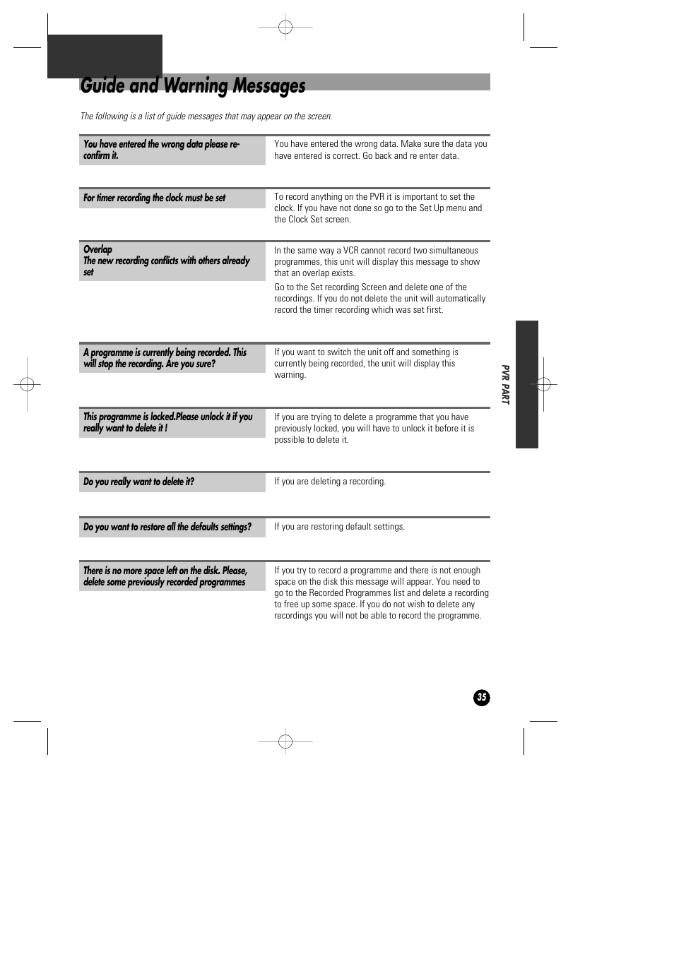 Guide and warning messages | Daewoo DHD-4000D User Manual | Page 36 / 60