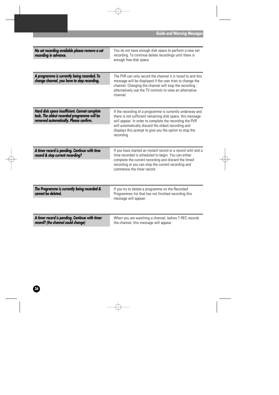 Daewoo DHD-4000D User Manual | Page 37 / 60