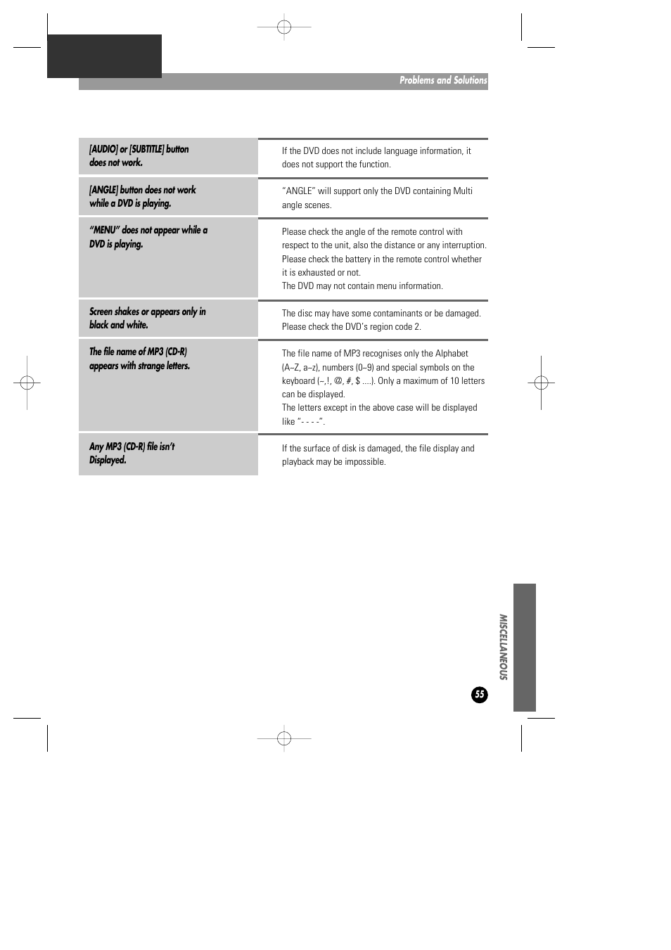 Daewoo DHD-4000D User Manual | Page 56 / 60