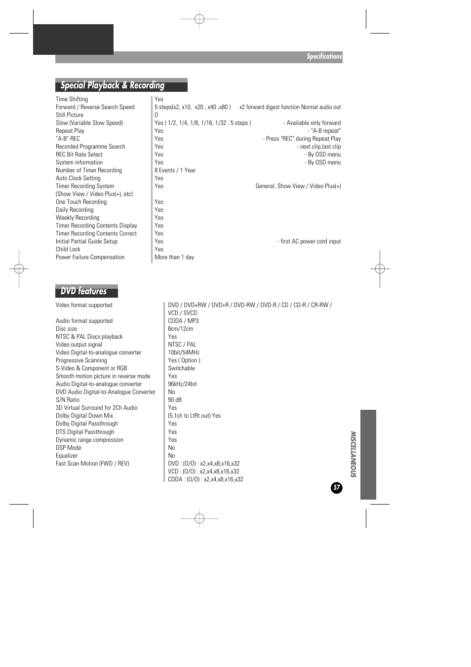 Special playback & recording, Dvd features | Daewoo DHD-4000D User Manual | Page 58 / 60