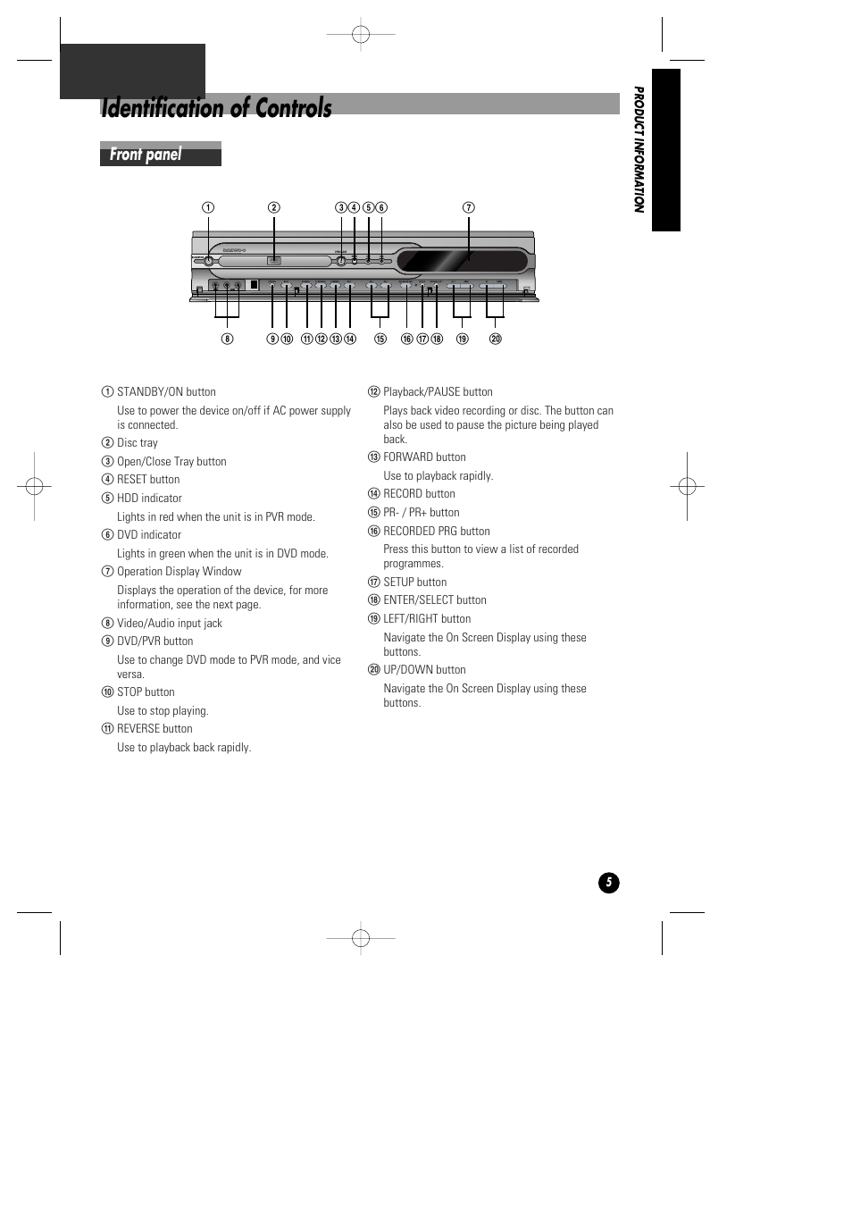 Identification of controls, Front panel | Daewoo DHD-4000D User Manual | Page 6 / 60