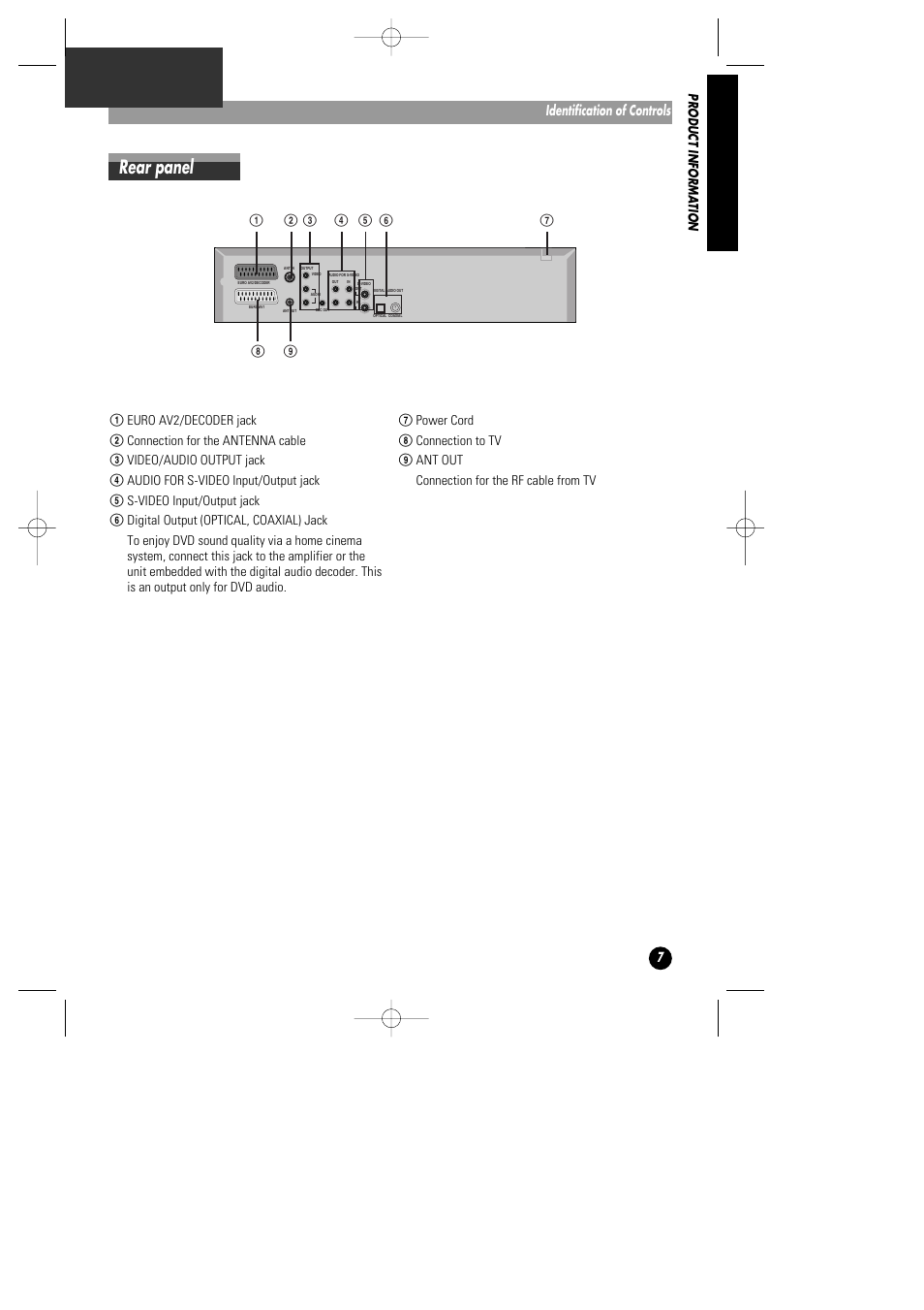 Rear panel, Identification of controls | Daewoo DHD-4000D User Manual | Page 8 / 60