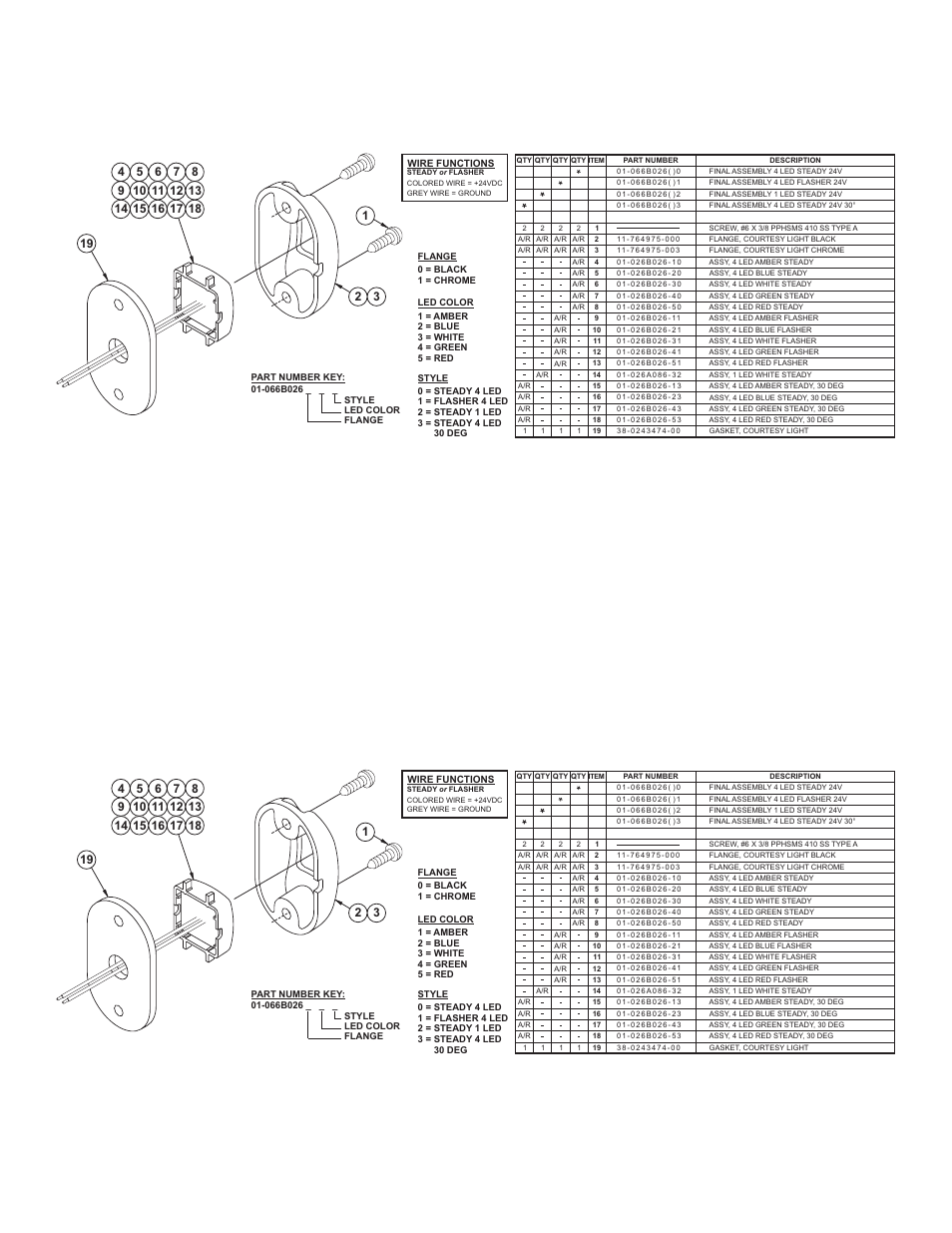 Page 2 | Whelen 0SU0EDCR User Manual | Page 2 / 2