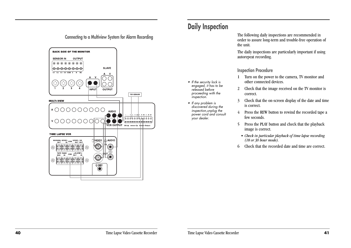 Daily inspection | Daewoo DV3K683DZ-SD User Manual | Page 23 / 25