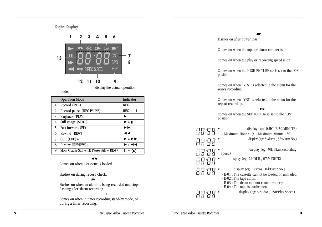 Daewoo DV3K683DZ-SD User Manual | Page 4 / 25