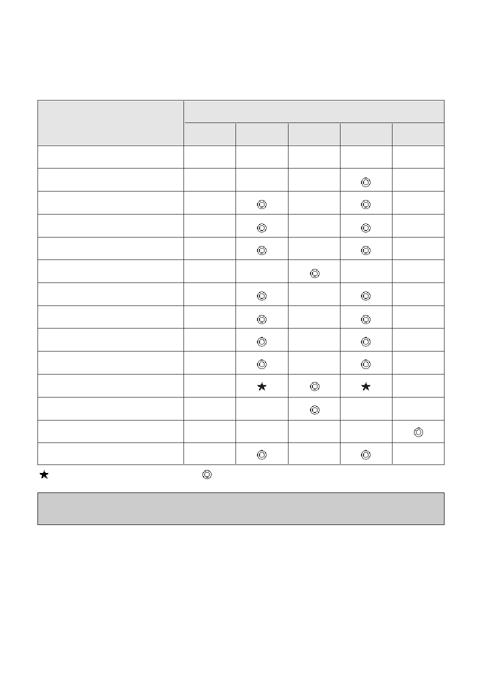 Daewoo K3050MECHA User Manual | Page 10 / 47
