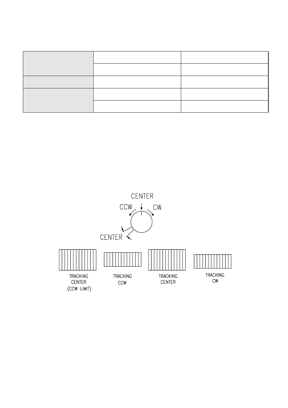 E. x-position adjustment | Daewoo K3050MECHA User Manual | Page 31 / 47