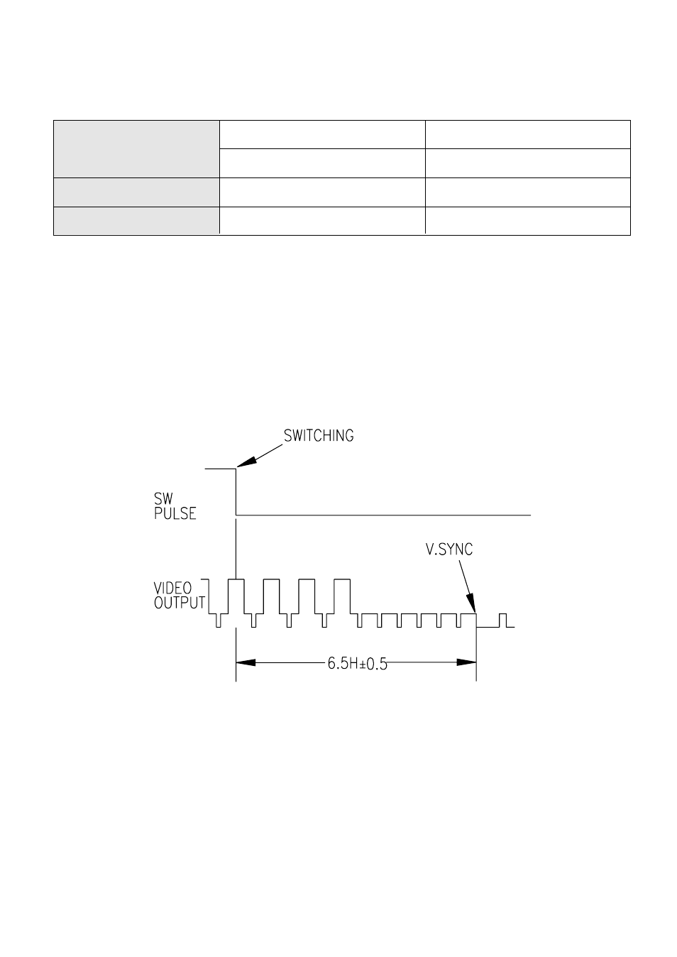 F. playback phase adjustment (see fig. 5-6) | Daewoo K3050MECHA User Manual | Page 32 / 47