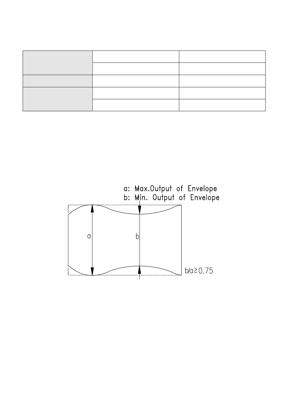 G. linearity adjustment | Daewoo K3050MECHA User Manual | Page 33 / 47