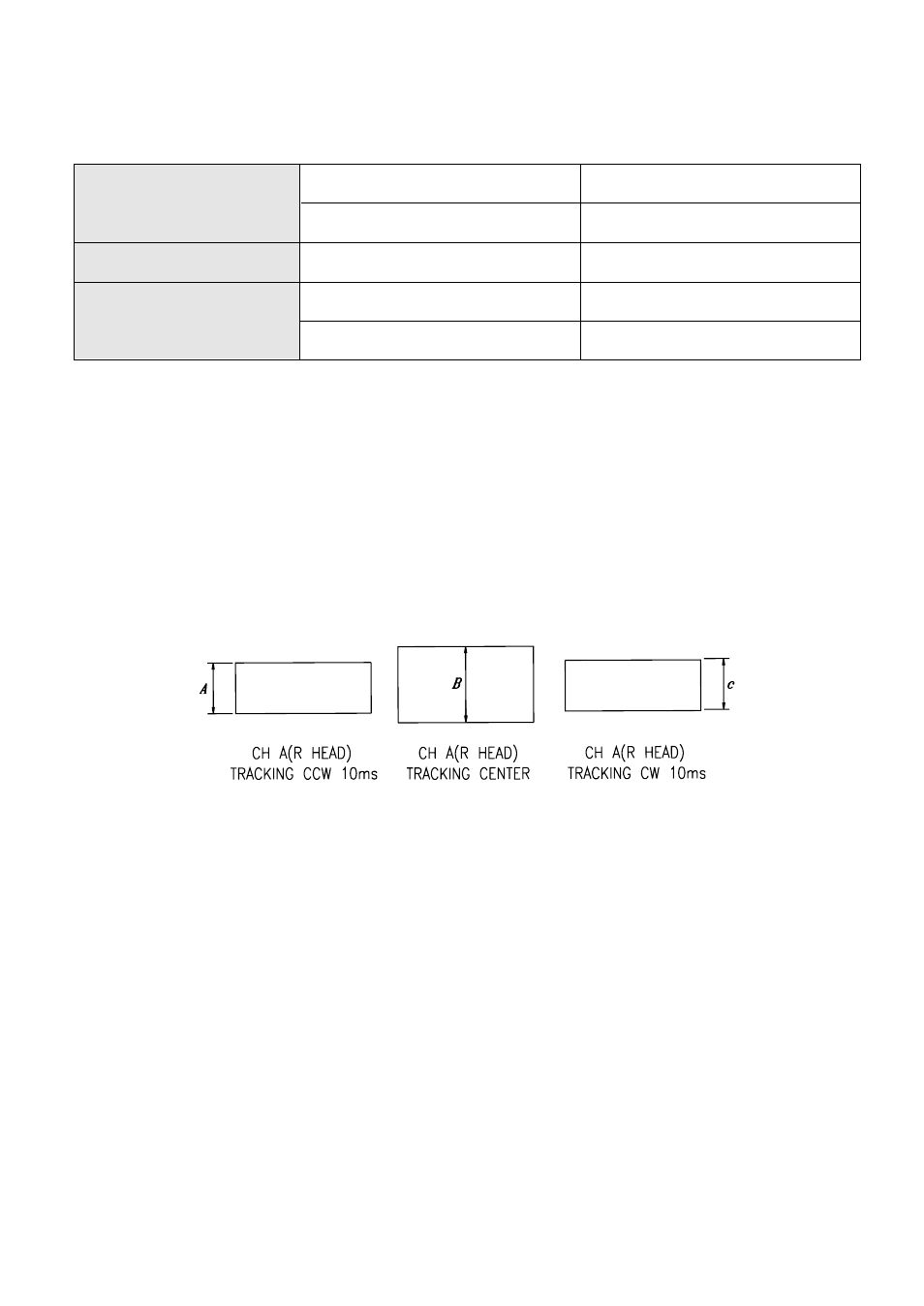 L. x-position (see fig. 5-11) | Daewoo K3050MECHA User Manual | Page 37 / 47