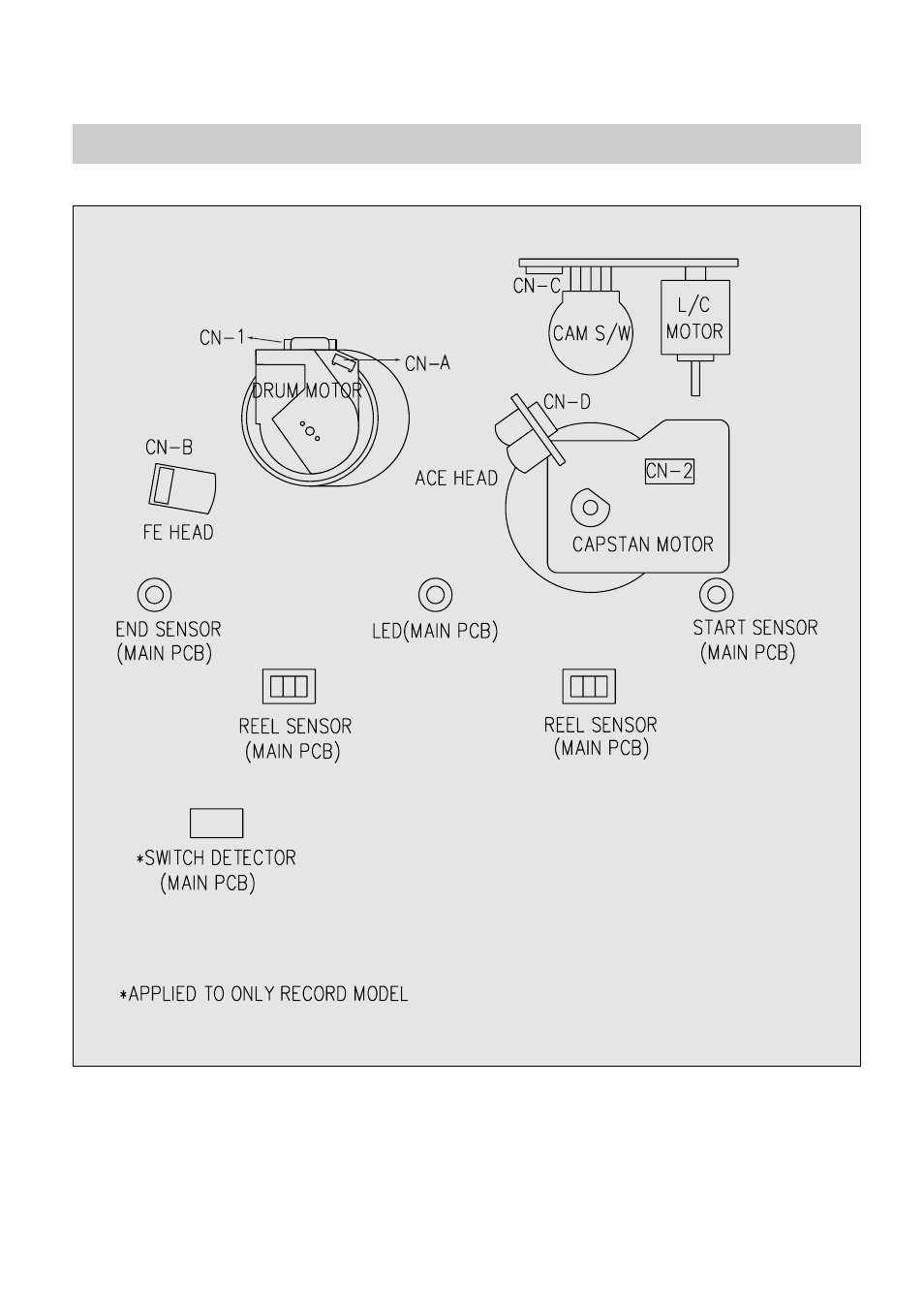 Daewoo K3050MECHA User Manual | Page 4 / 47
