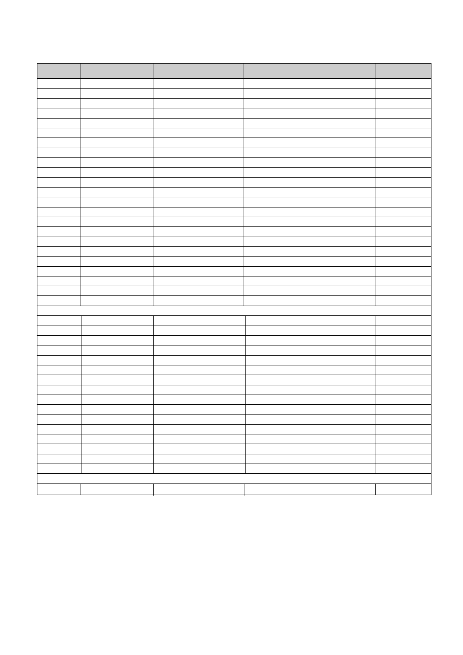 Loc. stock no. part name description | Daewoo K3050MECHA User Manual | Page 46 / 47