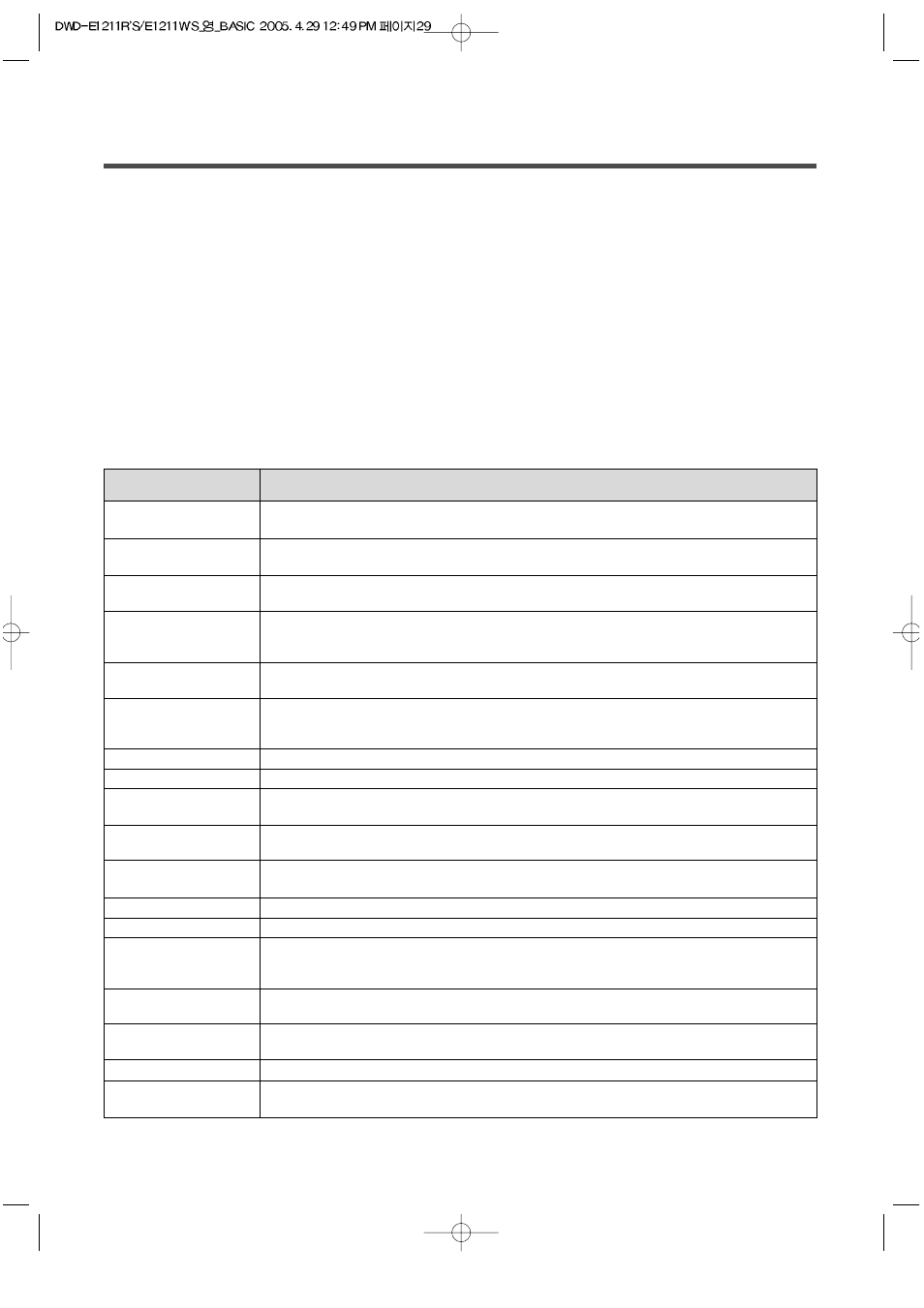 Removing stains, Stain removal rules, Stain removal guide | Daewoo DWD-E1211R'S User Manual | Page 29 / 32