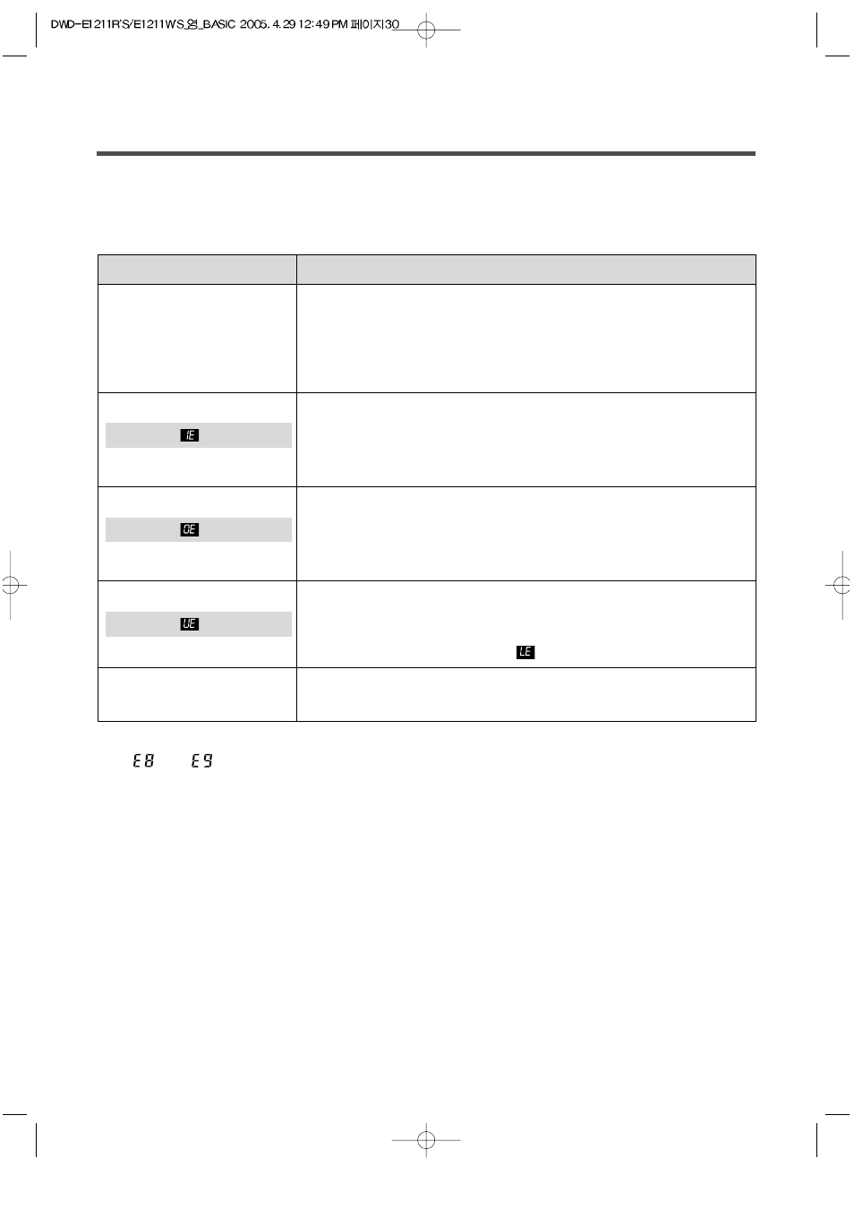 Trouble shooting | Daewoo DWD-E1211R'S User Manual | Page 30 / 32