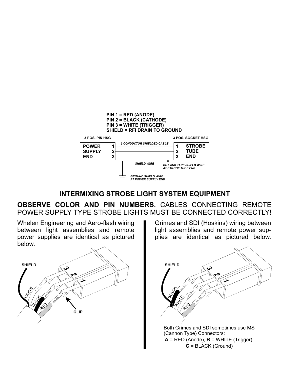 Fig. 3 | Whelen HDACF User Manual | Page 2 / 2