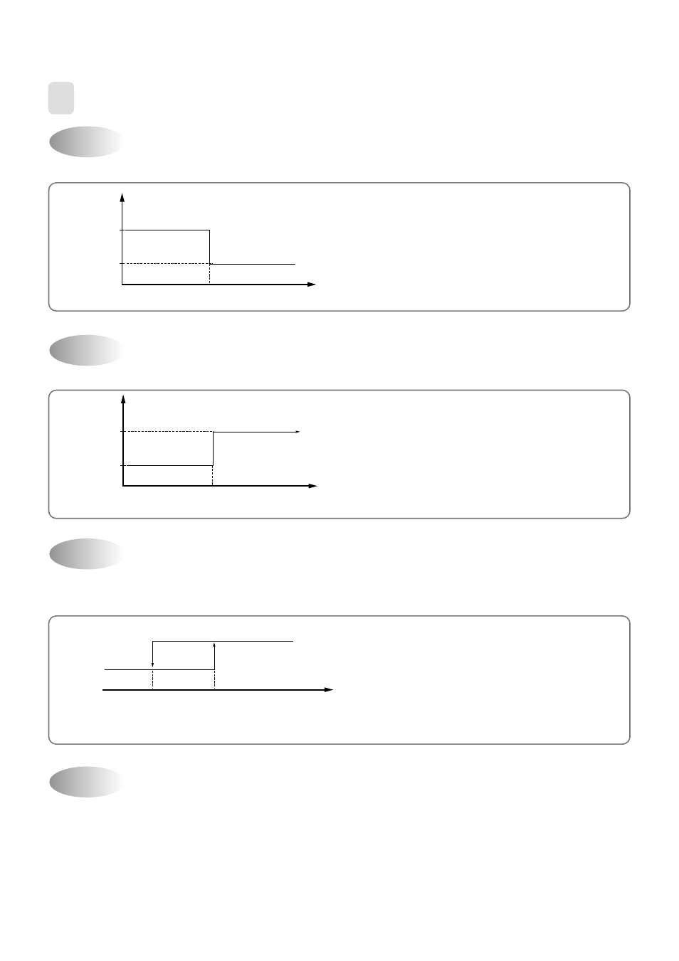 Description of functions, Off-timer, On-timer | Control of room temperature buzzer | Daewoo ROOM AIR CONDITIONER DWC-121R User Manual | Page 10 / 41