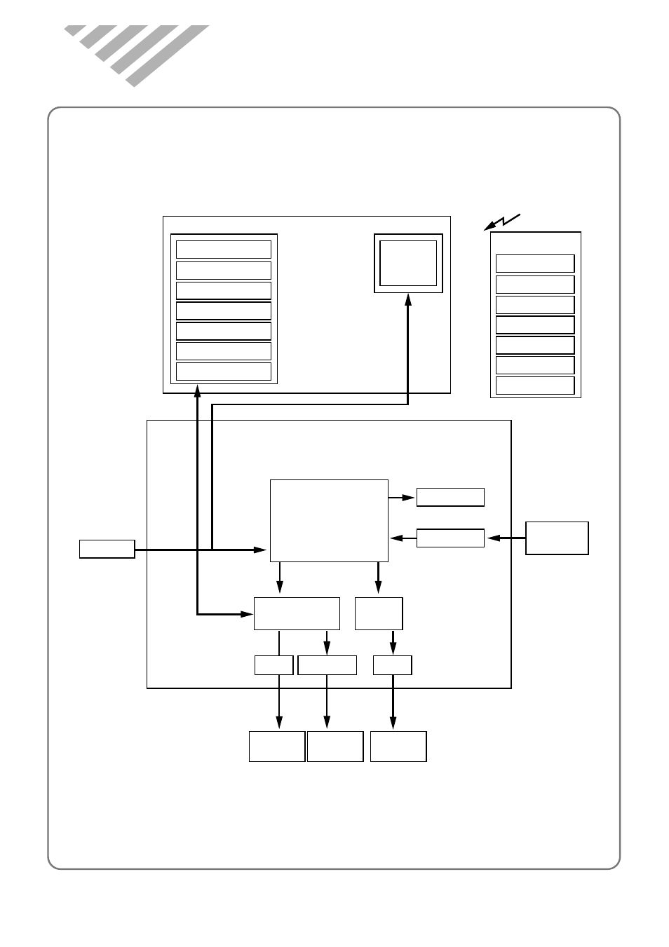 Control block diagram | Daewoo ROOM AIR CONDITIONER DWC-121R User Manual | Page 15 / 41