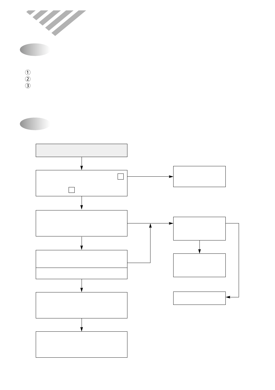 Trouble shooting, Self-diagnostic function, Unit not run | Daewoo ROOM AIR CONDITIONER DWC-121R User Manual | Page 19 / 41