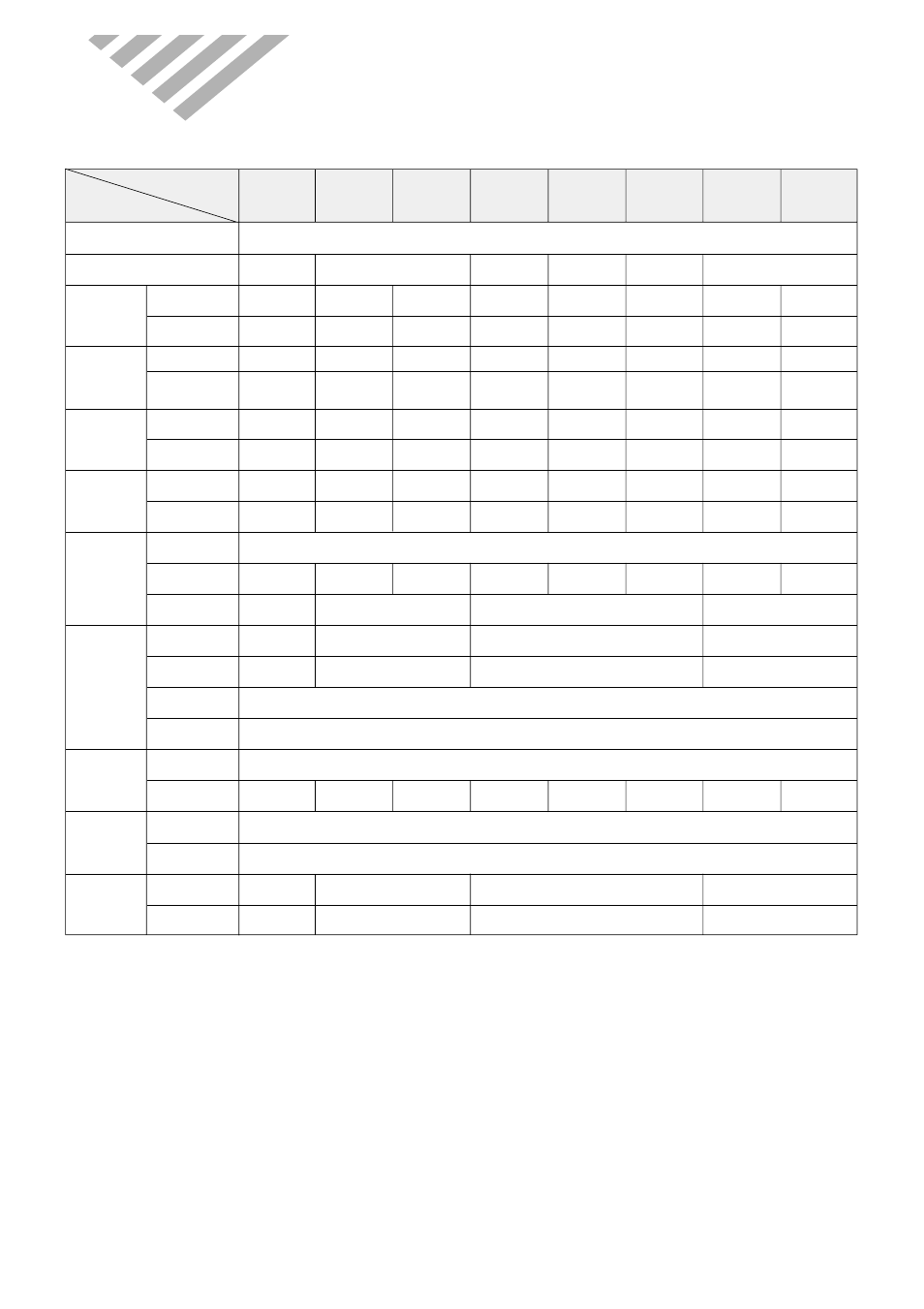 Specifications | Daewoo ROOM AIR CONDITIONER DWC-121R User Manual | Page 3 / 41
