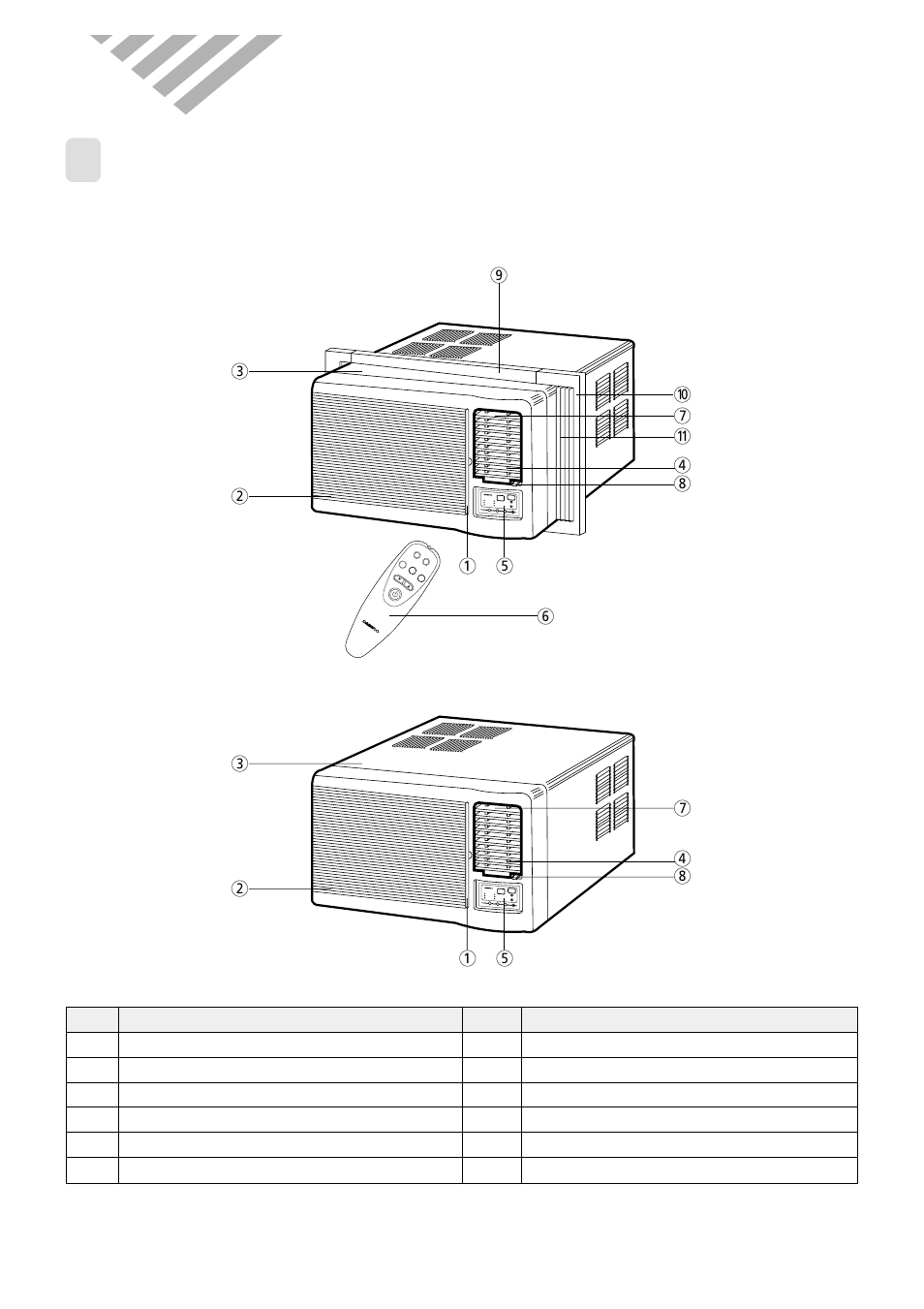 Operation, Parts of name and function | Daewoo ROOM AIR CONDITIONER DWC-121R User Manual | Page 4 / 41