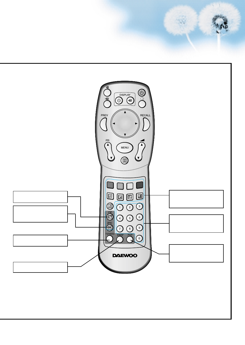Daewoo DSA-9310E User Manual | Page 15 / 43