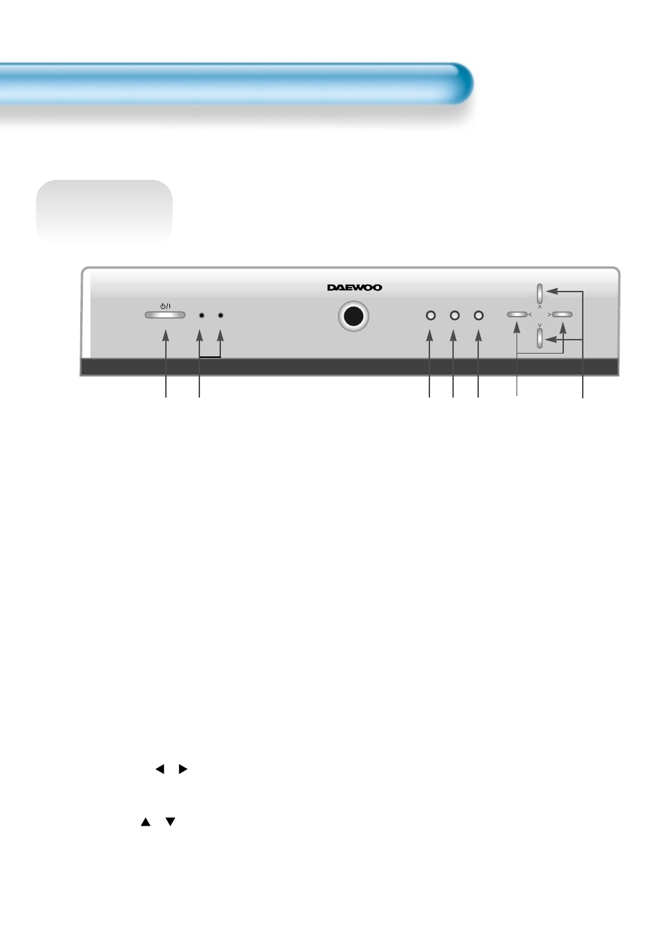 Front & rear view of receiver, Front panel | Daewoo DSA-9310E User Manual | Page 8 / 43