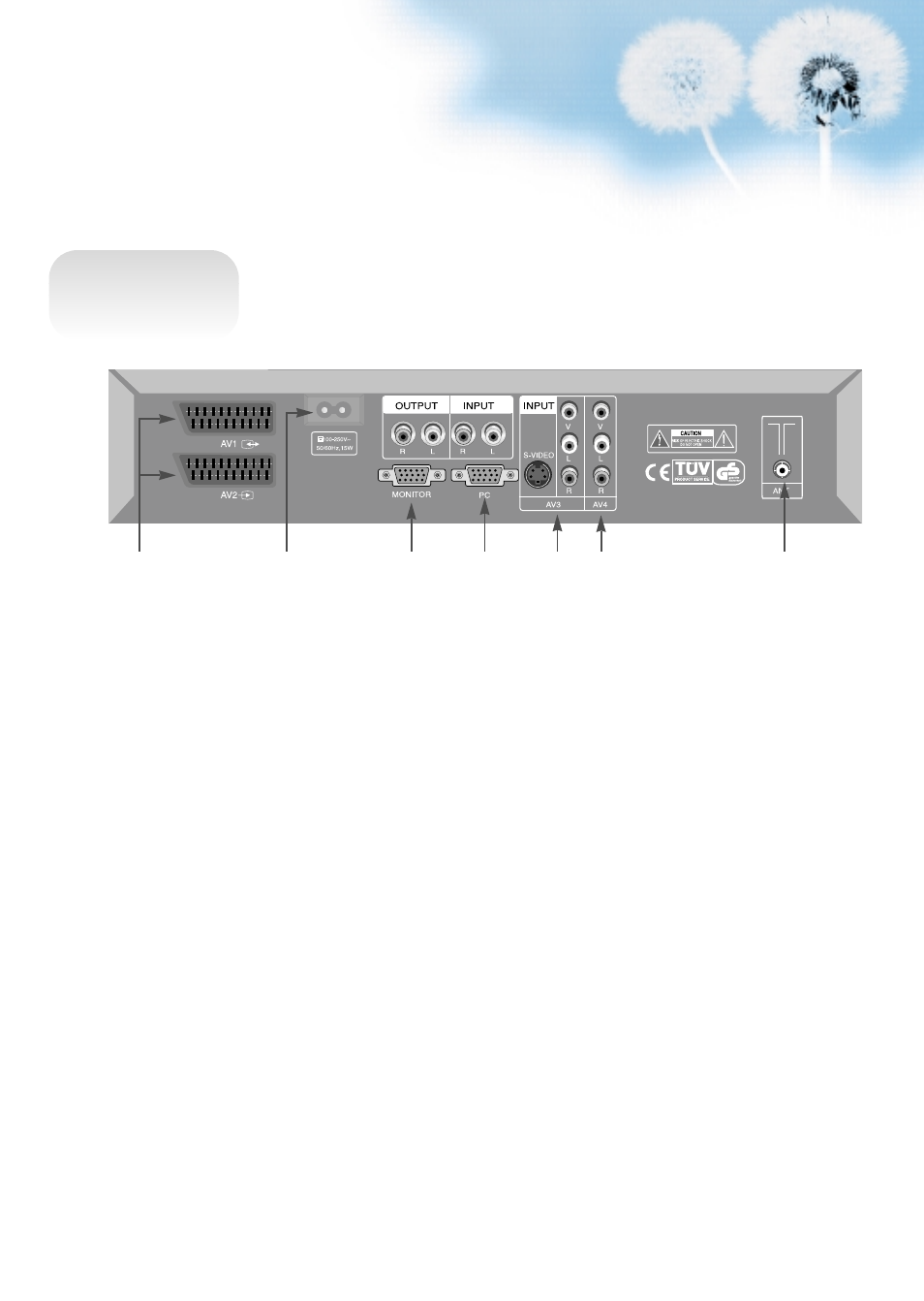 Rear panel | Daewoo DSA-9310E User Manual | Page 9 / 43