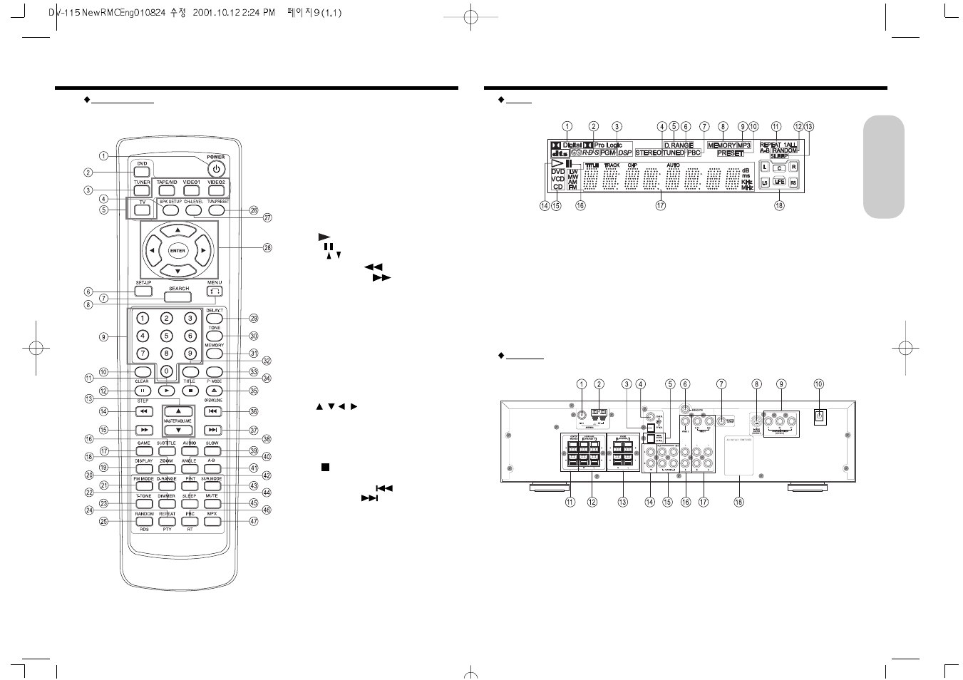 Index to parts and controls | Daewoo DV - 115 User Manual | Page 5 / 7