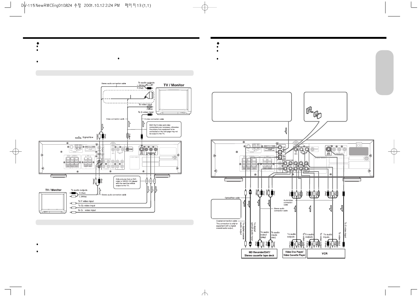 Connecting to audio/video equipment, Connecting to a tv | Daewoo DV - 115 User Manual | Page 7 / 7