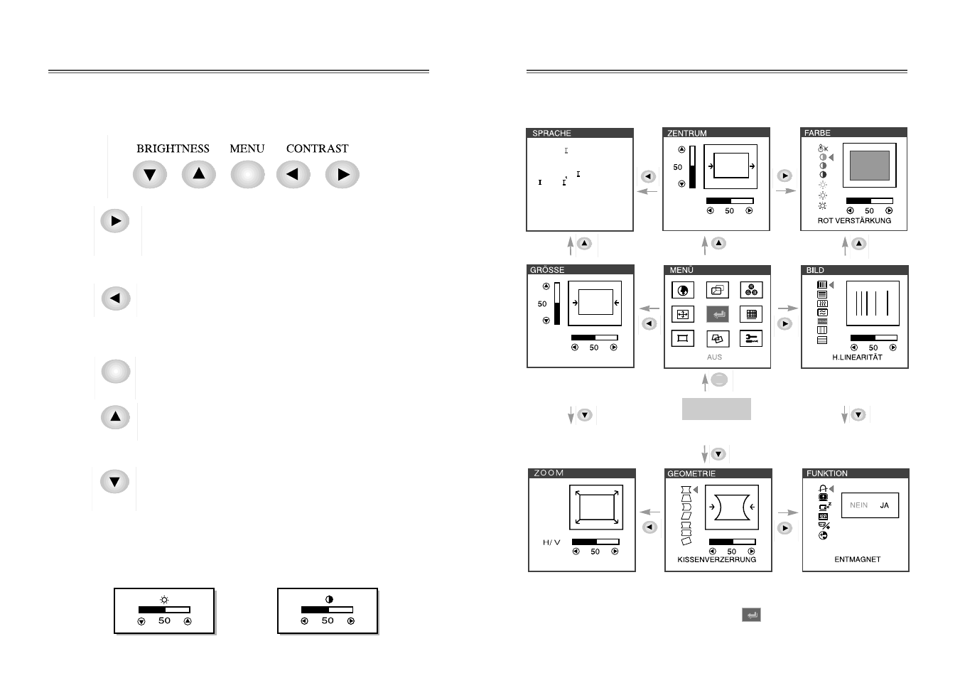 Betrieb und einstellung | Daewoo 103FH User Manual | Page 23 / 35