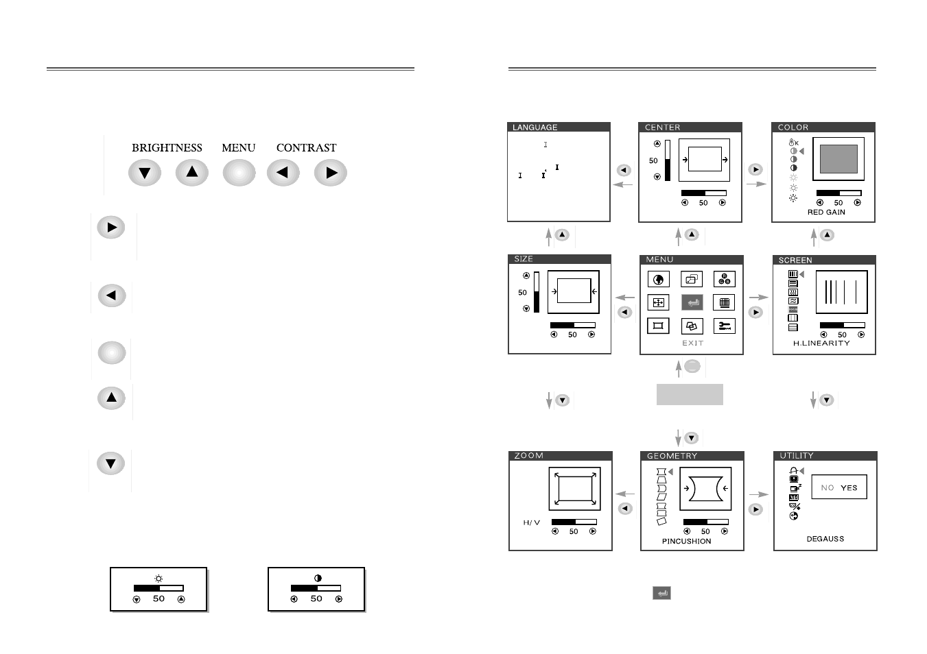 Operation & adjustment | Daewoo 103FH User Manual | Page 8 / 35