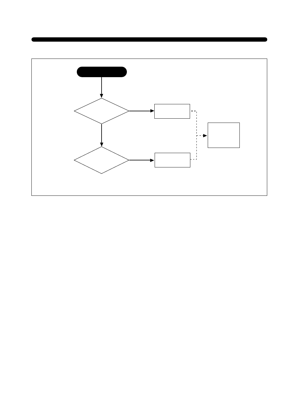 Convergence | Daewoo 531X User Manual | Page 10 / 26