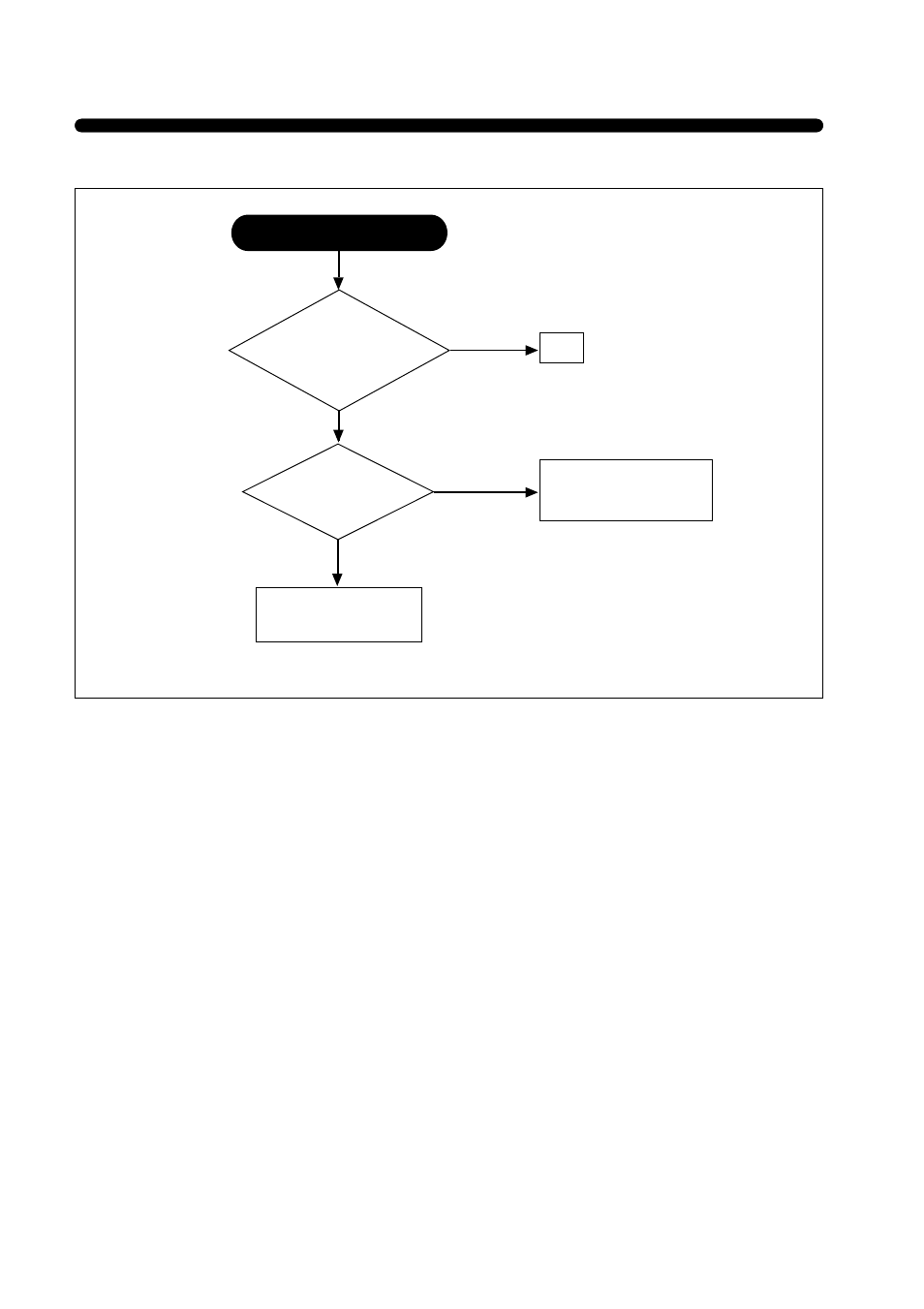 Side-pincushion circuit | Daewoo 531X User Manual | Page 13 / 26