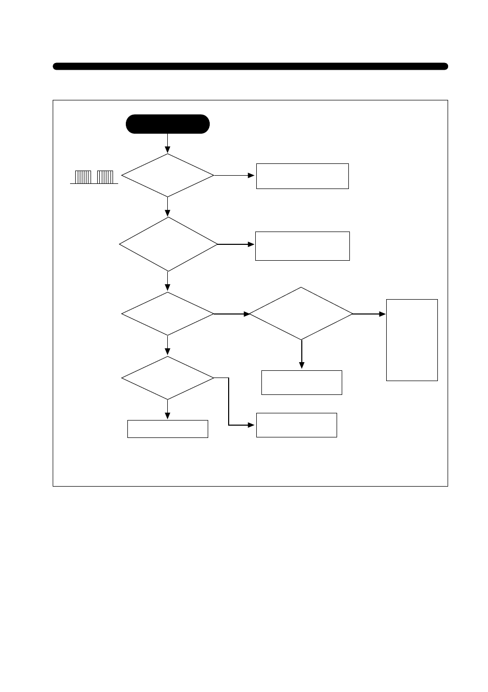 A missing color | Daewoo 531X User Manual | Page 4 / 26