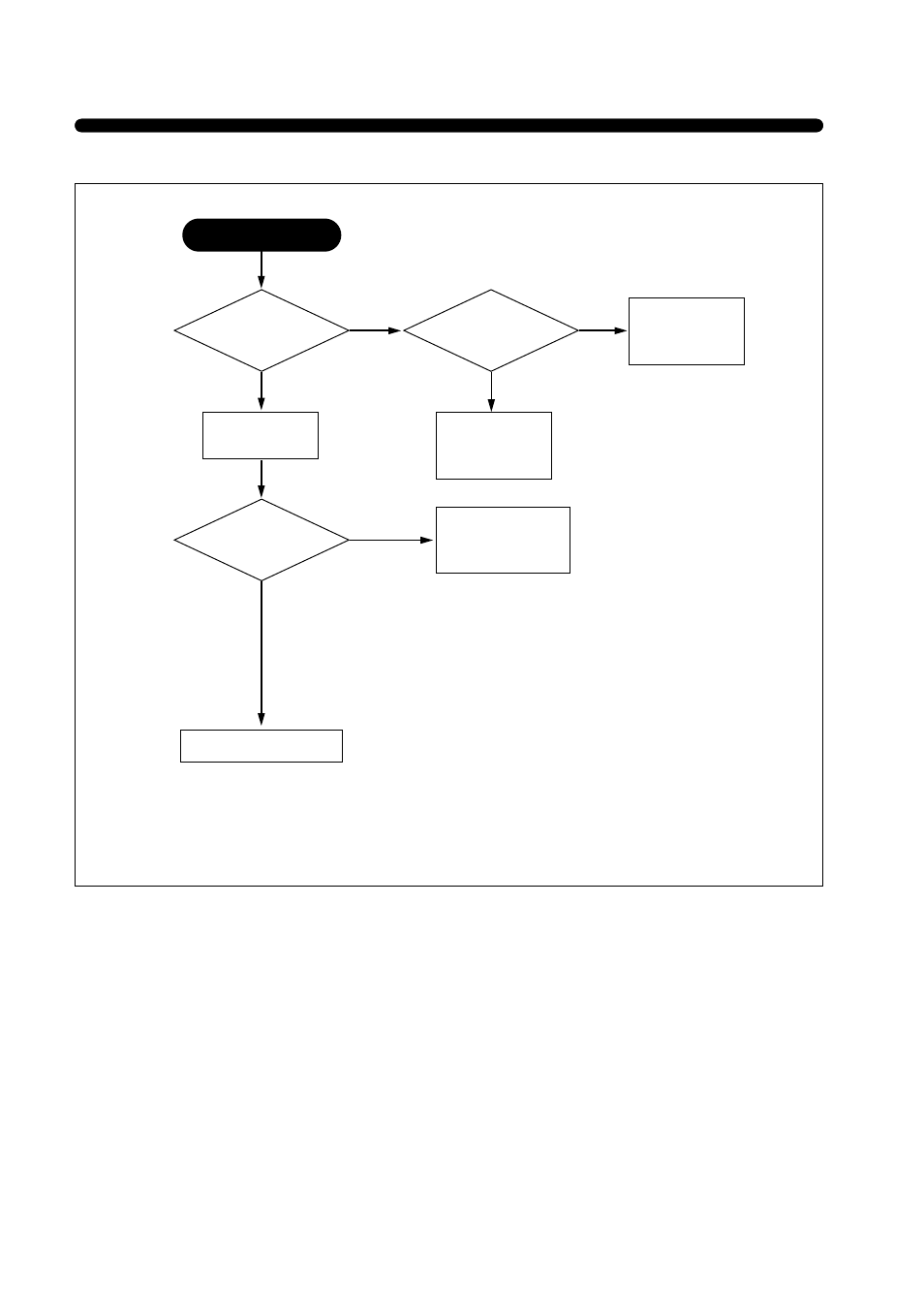 Abnormal osd font | Daewoo 531X User Manual | Page 5 / 26