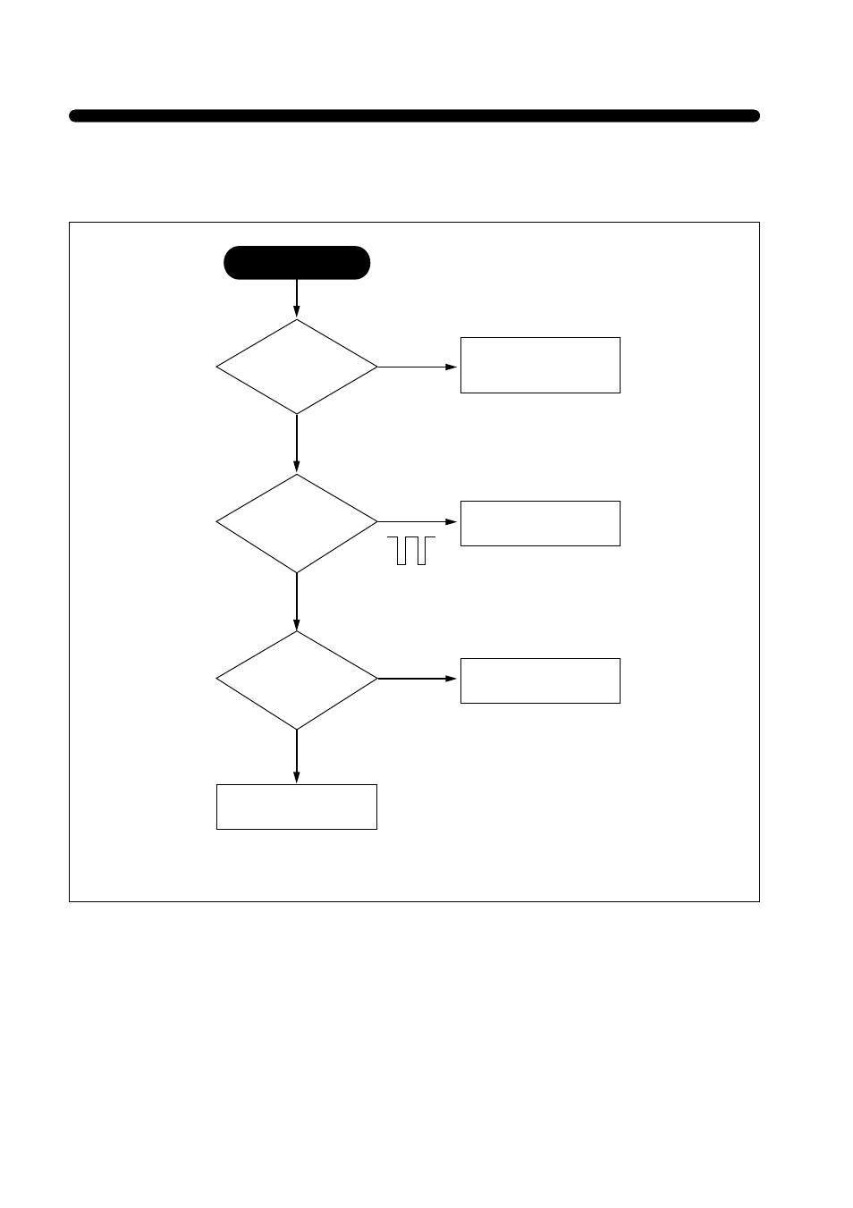 Unstable picture 6-1. horizontal | Daewoo 531X User Manual | Page 7 / 26