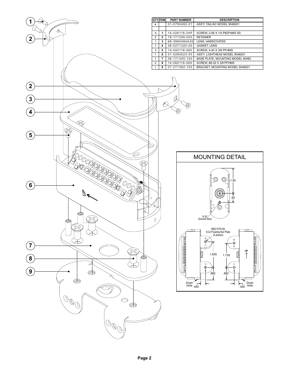 Mounting detail | Whelen 9048201 User Manual | Page 2 / 2