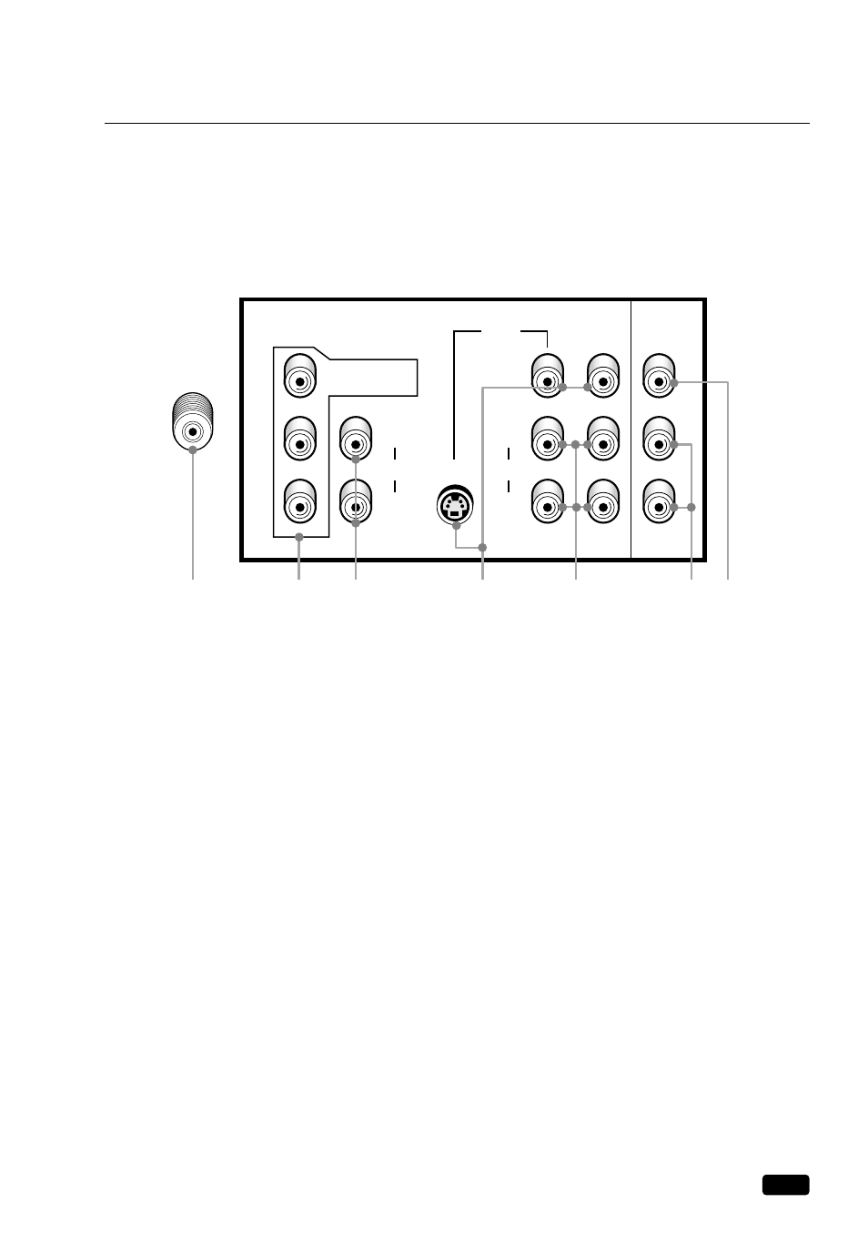 Your tv's back panel | Daewoo DTQ 20U4SC User Manual | Page 8 / 34