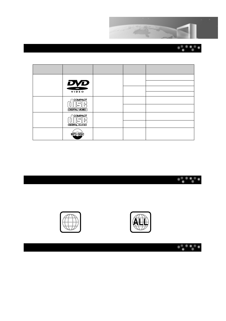 About dvd | Daewoo DDT-21H9 S User Manual | Page 52 / 54