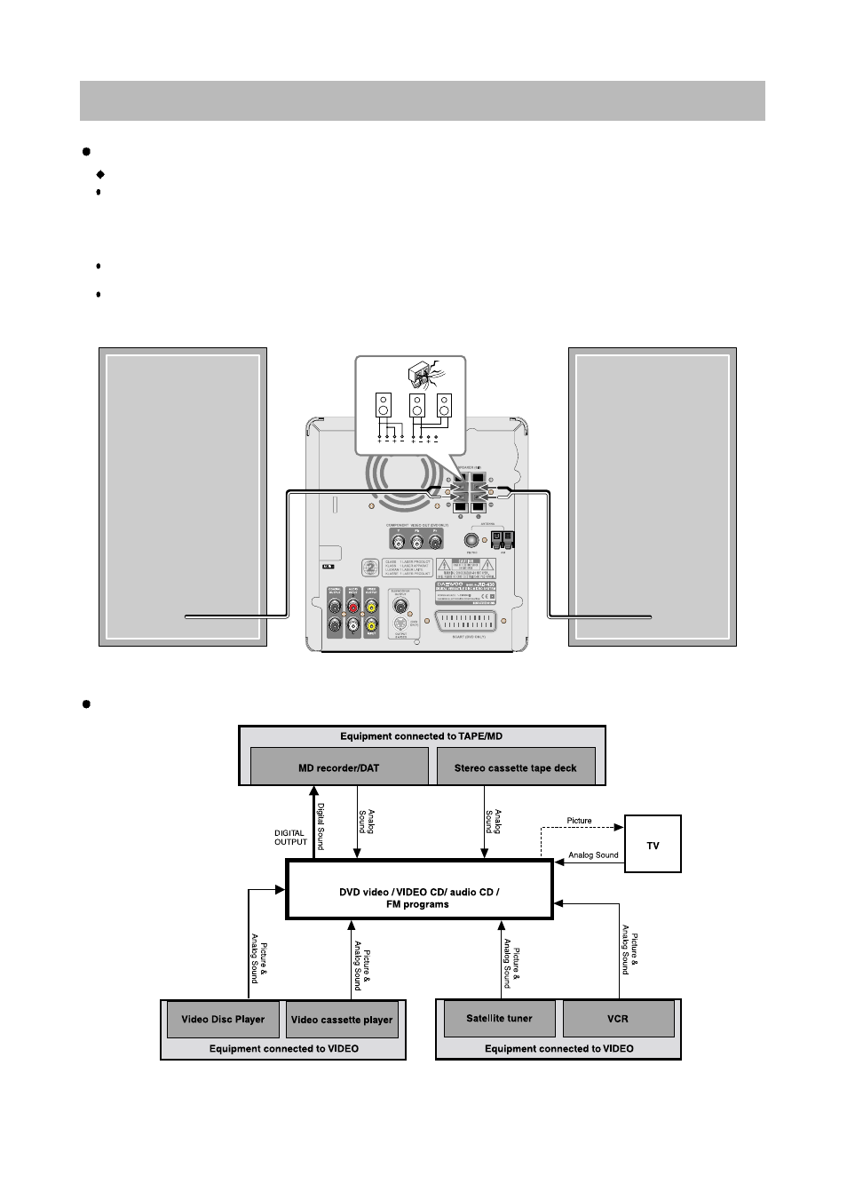 Connecting to equipment | Daewoo RD-400 User Manual | Page 10 / 62