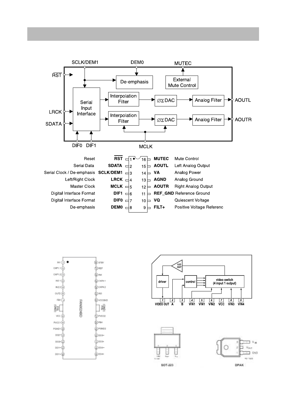 Internal block diagram of ics | Daewoo RD-400 User Manual | Page 27 / 62