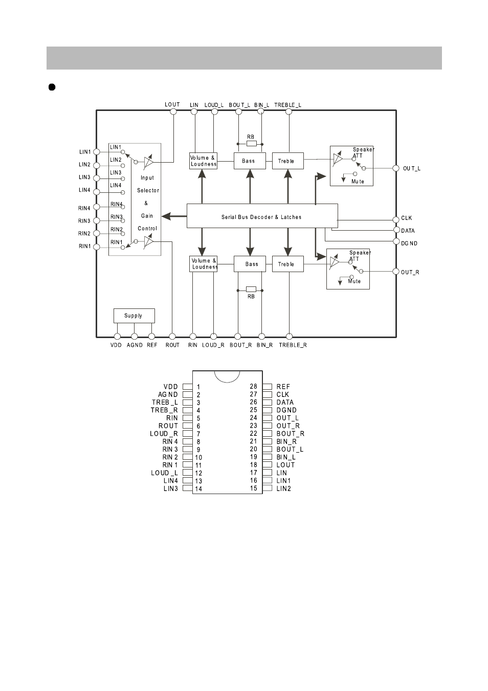 Internal block diagram of ics, Pt2314 | Daewoo RD-400 User Manual | Page 29 / 62