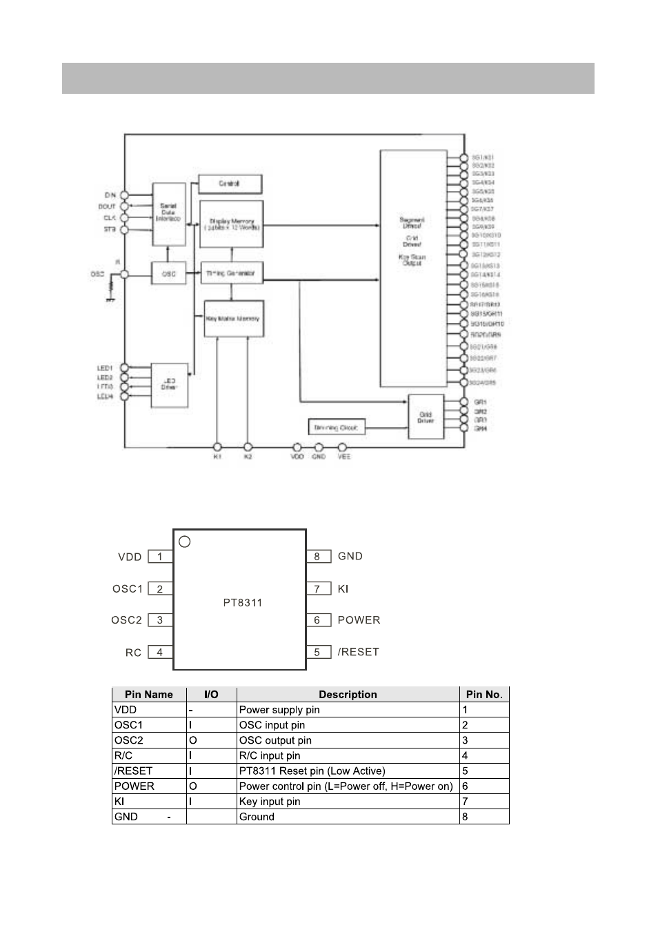 Internal block diagram of ics | Daewoo RD-400 User Manual | Page 30 / 62